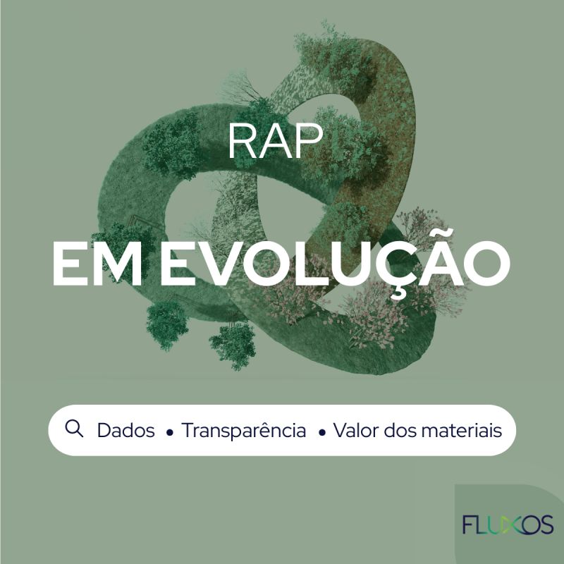 Imagem de capa de Responsabilidade Alargada do Produtor